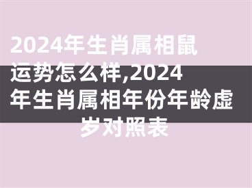 2024年生肖属相鼠运势怎么样,2024年生肖属相年份年龄虚岁对照表