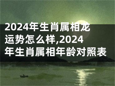 2024年生肖属相龙运势怎么样,2024年生肖属相年龄对照表