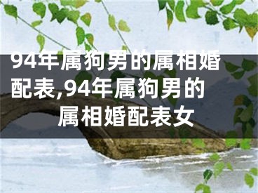 94年属狗男的属相婚配表,94年属狗男的属相婚配表女