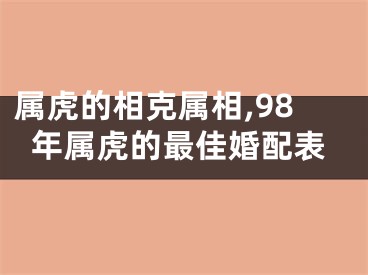 属虎的相克属相,98年属虎的最佳婚配表