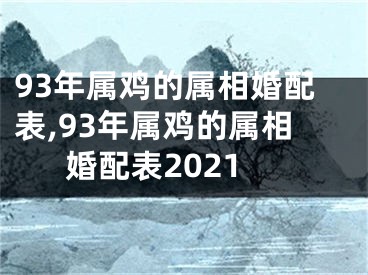 93年属鸡的属相婚配表,93年属鸡的属相婚配表2021