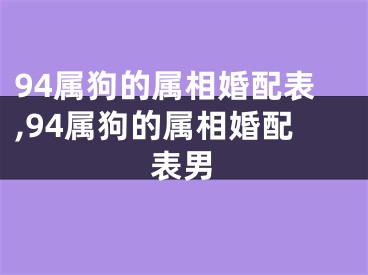 94属狗的属相婚配表,94属狗的属相婚配表男