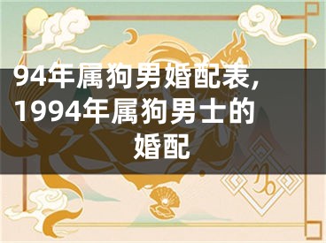 94年属狗男婚配表,1994年属狗男士的婚配