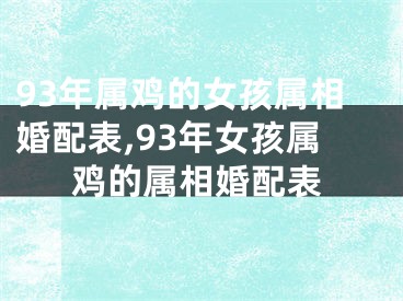 93年属鸡的女孩属相婚配表,93年女孩属鸡的属相婚配表