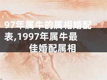 97年属牛的属相婚配表,1997年属牛最佳婚配属相