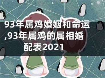 93年属鸡婚姻和命运,93年属鸡的属相婚配表2021