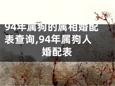 94年属狗的属相婚配表查询,94年属狗人婚配表