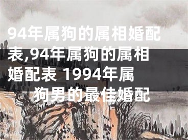 94年属狗的属相婚配表,94年属狗的属相婚配表 1994年属狗男的最佳婚配