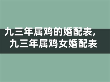 九三年属鸡的婚配表,九三年属鸡女婚配表