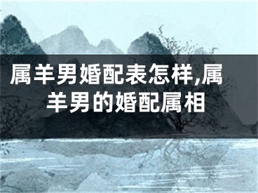 属羊男婚配表怎样,属羊男的婚配属相