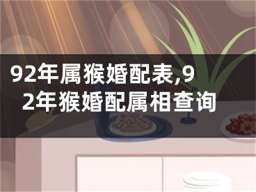 92年属猴婚配表,92年猴婚配属相查询