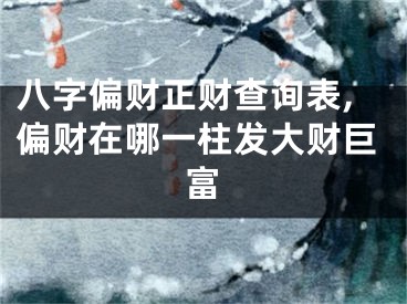 八字偏财正财查询表,偏财在哪一柱发大财巨富