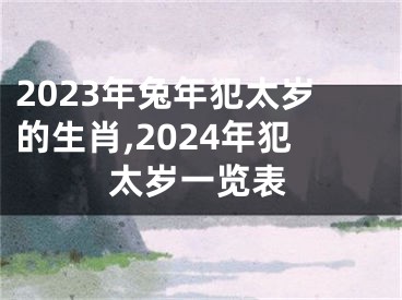 2023年兔年犯太岁的生肖,2024年犯太岁一览表