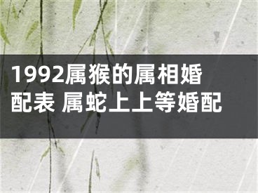 1992属猴的属相婚配表 属蛇上上等婚配