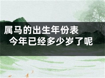 属马的出生年份表  今年已经多少岁了呢