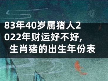 83年40岁属猪人2022年财运好不好,生肖猪的出生年份表