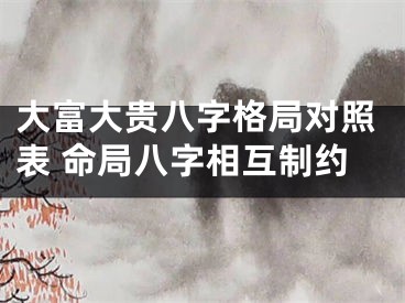 大富大贵八字格局对照表 命局八字相互制约